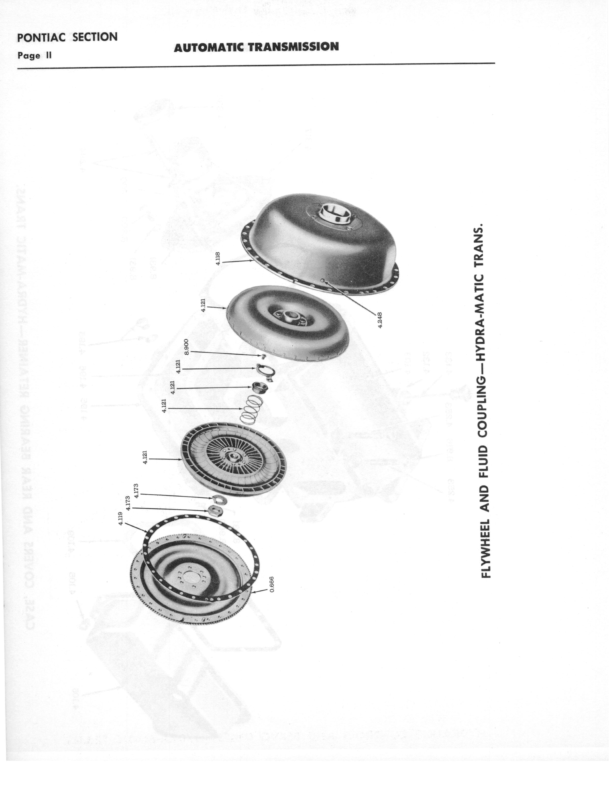 A3010 Automatic Transmission Parts Catalog HydraMatic, PowerGlide